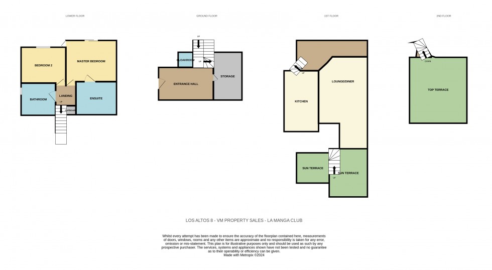 Floorplan for Los Altos 8, Los Altos